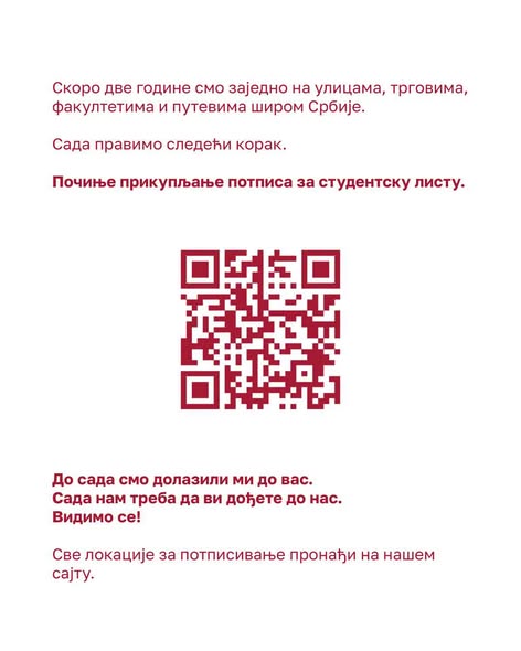 QR kod sa svim lokacijama za potpisivanje za studentsku listu